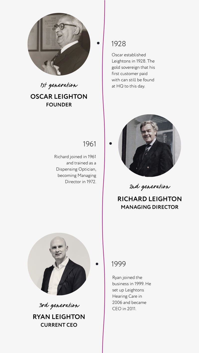 Two women happily interacting while trying on glasses in a store.